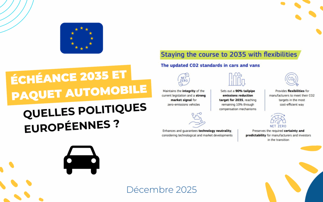 Echéance 2035 et paquet automobile : quelles politiques européennes ?