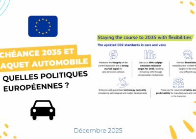Echéance 2035 et paquet automobile : quelles politiques européennes ?