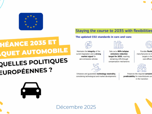 Echéance 2035 et paquet automobile : quelles politiques européennes ?