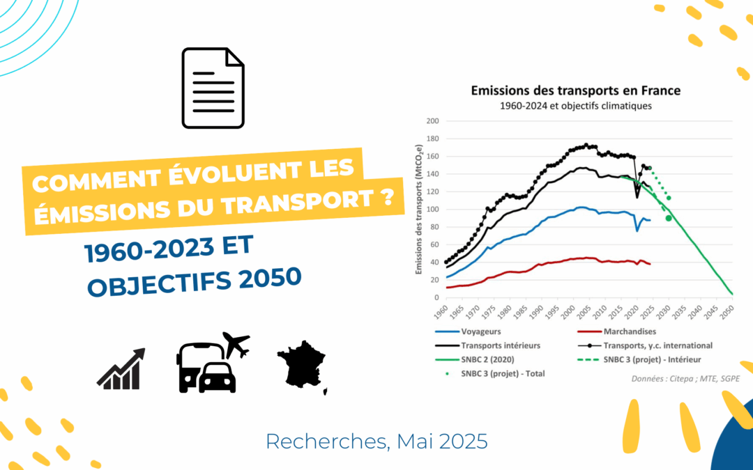 Comment évoluent les émissions des transports en France ?