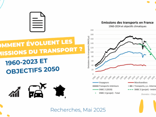 Comment évoluent les émissions des transports en France ?