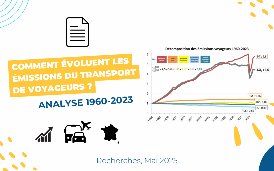Emissions du transport de voyageurs en France depuis 1960 : quelles évolutions ? comment les expliquer ?