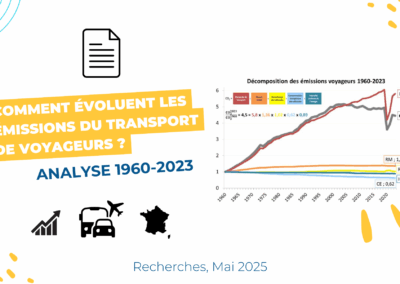Emissions du transport de voyageurs en France depuis 1960 : quelles évolutions ? comment les expliquer ?
