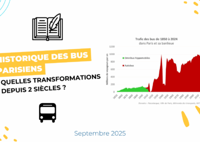 Historique des bus parisiens : quelles transformations depuis 2 siècles ?