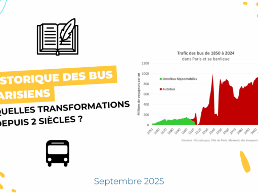 Historique des bus parisiens : quelles transformations depuis 2 siècles ?