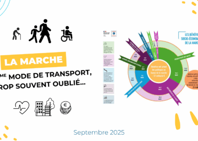 La marche : deuxième mode de transport, trop souvent oublié…