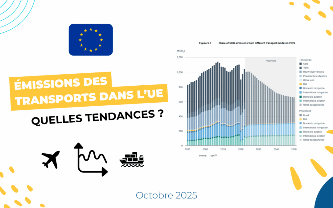 Emissions des transports dans l&rsquo;UE : quelles tendances ?