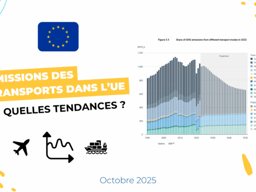 Emissions des transports dans l&rsquo;UE : quelles tendances ?