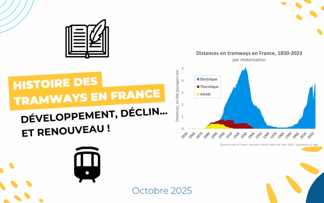 Historique des tramways en France : développement, déclin et renouveau