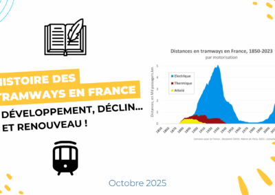 Historique des tramways en France : développement, déclin et renouveau