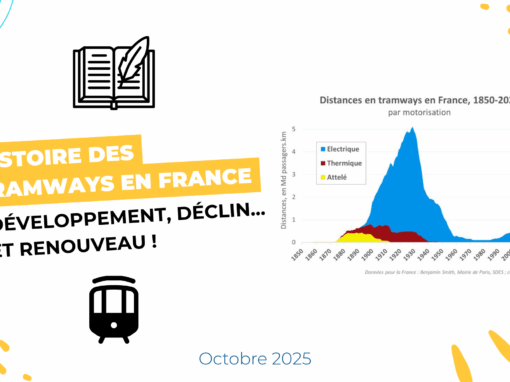 Historique des tramways en France : développement, déclin et renouveau