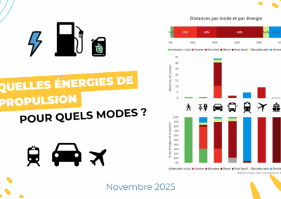 Quelles énergies de propulsion pour quels modes de transport ?