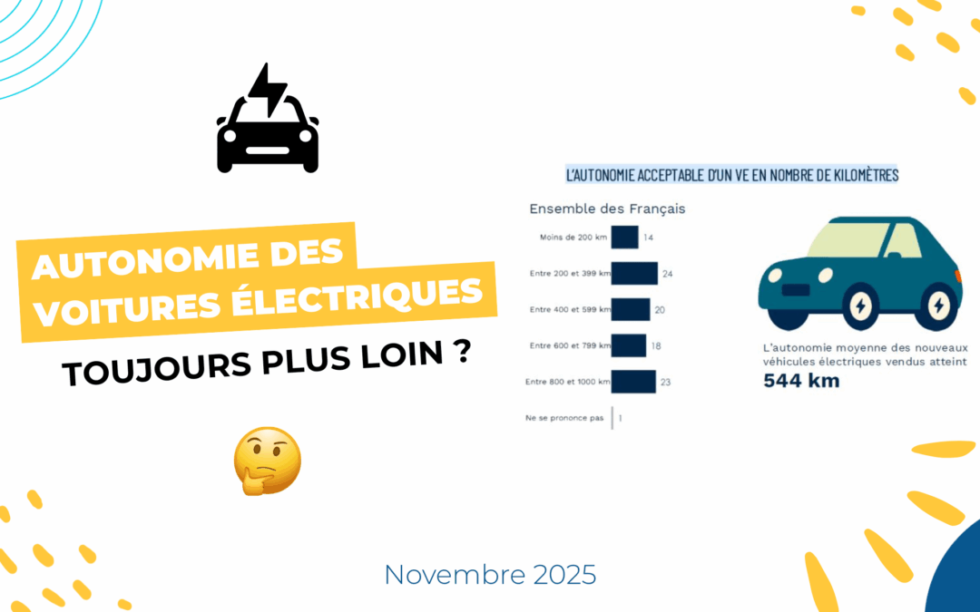 Autonomie des voitures électriques : toujours plus loin ?