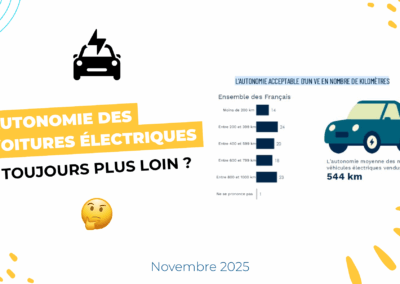 Autonomie des voitures électriques : toujours plus loin ?