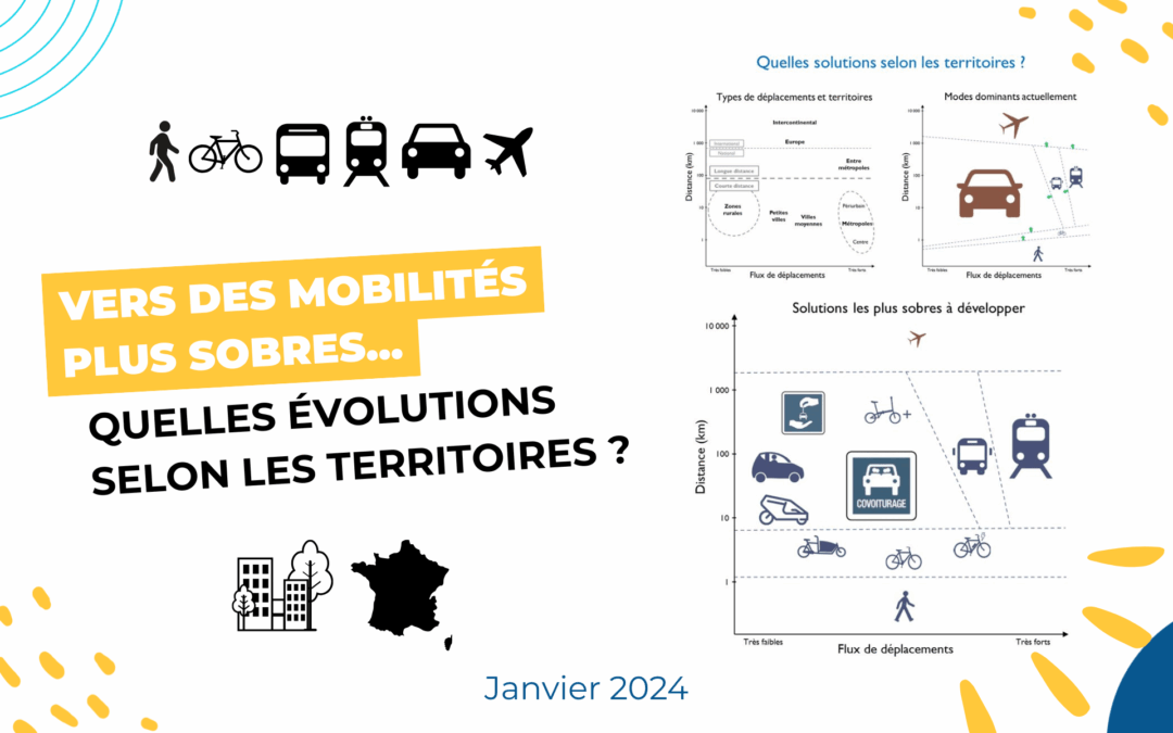 Vers des mobilités plus sobres : quelles évolutions viser ?