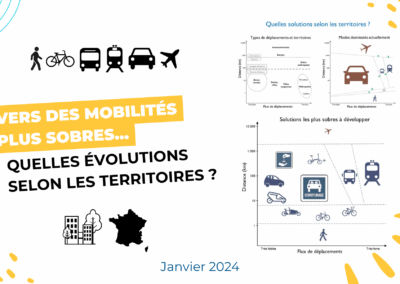 Vers des mobilités plus sobres : quelles évolutions viser ?