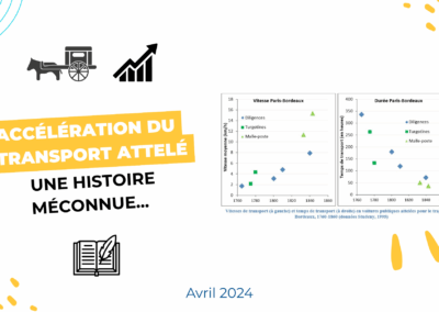 Accélération du transport attelé : une histoire méconnue…