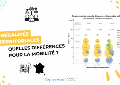 Inégalités territoriales : quelles différences pour la mobilité ?