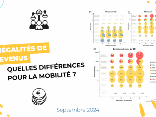 Inégalités de revenus : quelles différences pour la mobilité ?