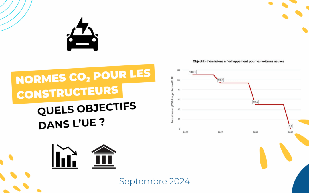 Normes CO2 pour les constructeurs : quels objectifs dans l’UE ?