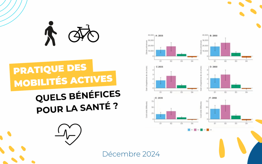 Marche et vélo : quels bénéfices pour la santé des mobilités actives ?