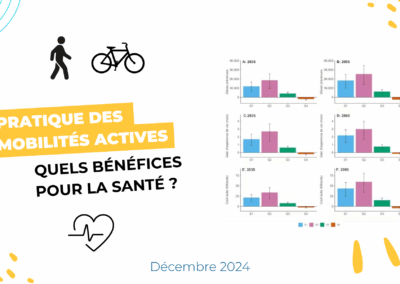 Marche et vélo : quels bénéfices pour la santé des mobilités actives ?