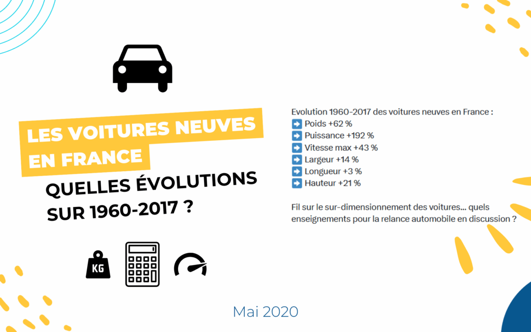 Evolution 1960-2017 des voitures neuves en France