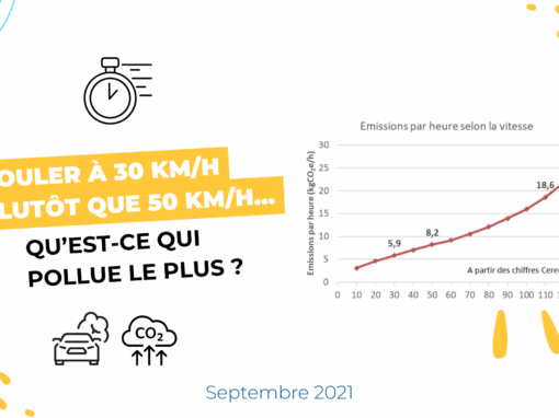 Rouler à 30 km/h plutôt que 50 km/h : qu’est-ce qui pollue le plus ?