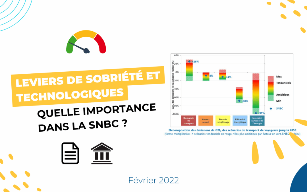 Leviers de sobriété et technologiques : quelle importance dans la SNBC ?