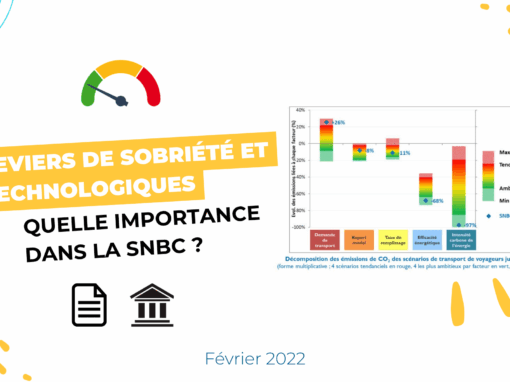 Leviers de sobriété et technologiques : quelle importance dans la SNBC ?
