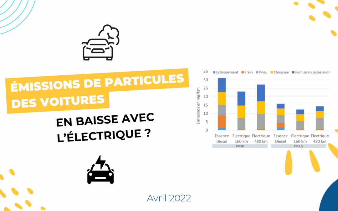 Emissions de particules : en baisse avec les voitures électriques ?