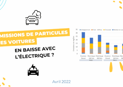 Emissions de particules : en baisse avec les voitures électriques ?