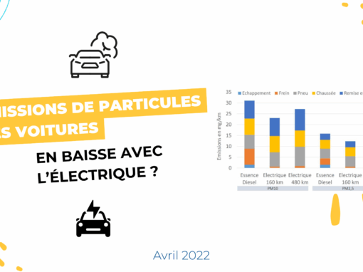 Emissions de particules : en baisse avec les voitures électriques ?