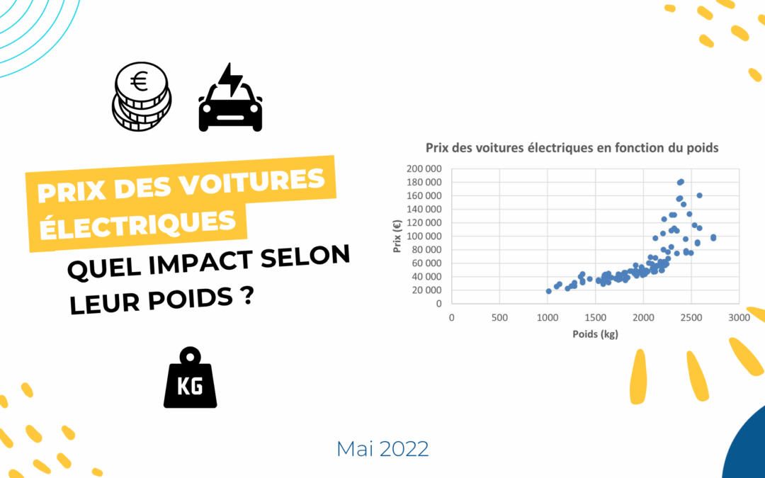 Comment rendre les véhicules électriques accessibles au plus grand nombre ?