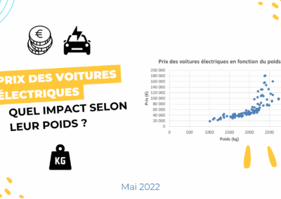 Comment rendre les véhicules électriques accessibles au plus grand nombre ?