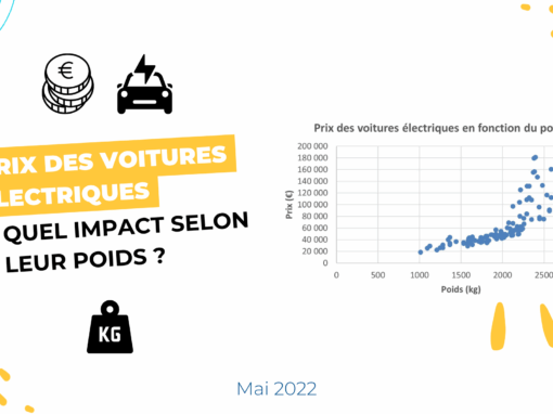 Comment rendre les véhicules électriques accessibles au plus grand nombre ?