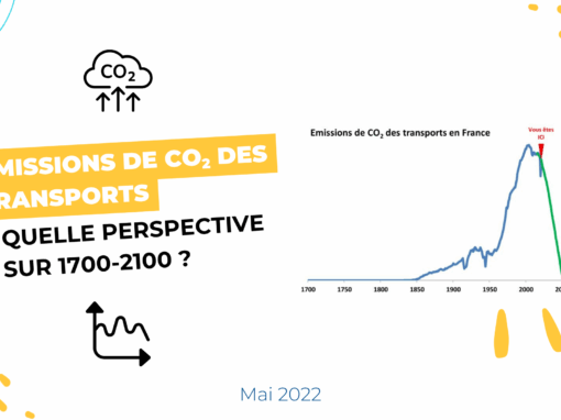 Emissions des transports en France : quelle perspective sur 1700-2100 ?