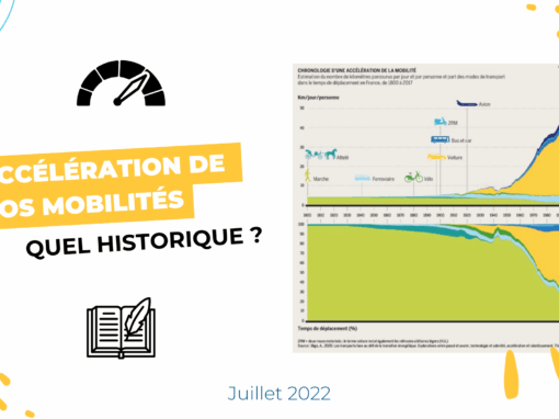 Histoire de l&rsquo;accélération de nos mobilités