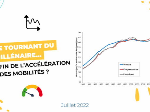 Le tournant du millénaire : fin de l’accélération des mobilités ?