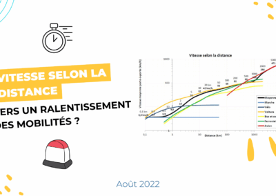Vitesse selon la distance : vers un ralentissement des mobilités ?