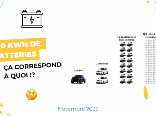 100 kWh de batteries : ça correspond à quoi !?