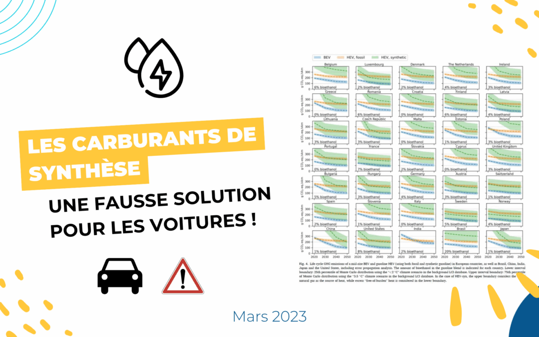 Les carburants de synthèse : une fausse solution pour les voitures !