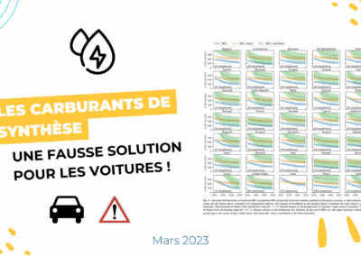 Les carburants de synthèse : une fausse solution pour les voitures !