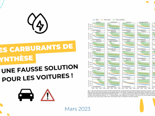 Les carburants de synthèse : une fausse solution pour les voitures !
