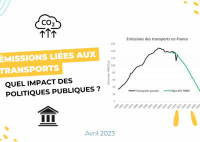 Émissions des transports : quel impact des politiques publiques ?