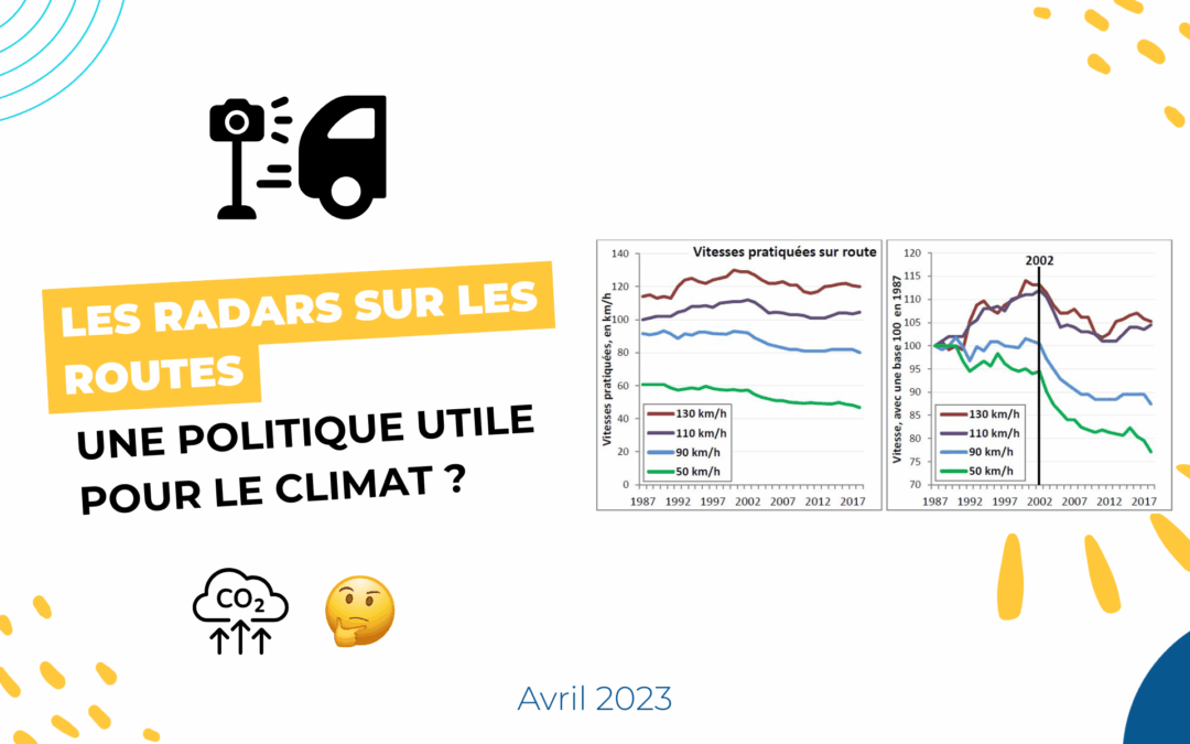 Les radars sur les routes, une politique utile pour le climat ?