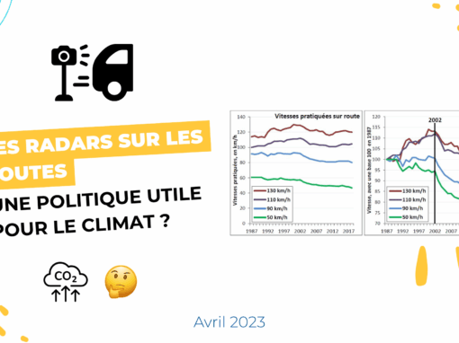 Les radars sur les routes, une politique utile pour le climat ?