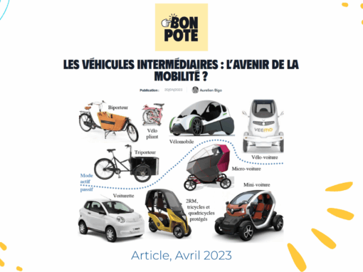 Les véhicules intermédiaires : l’avenir de la mobilité ?