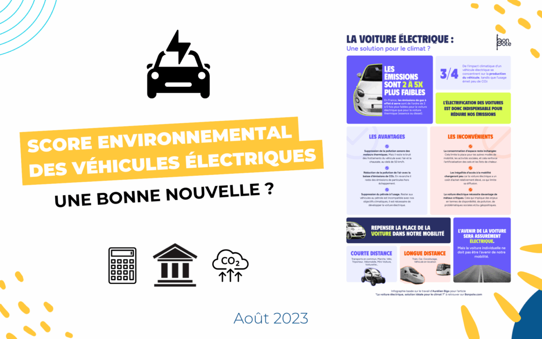 Score environnemental pour véhicules électriques : une bonne nouvelle ?
