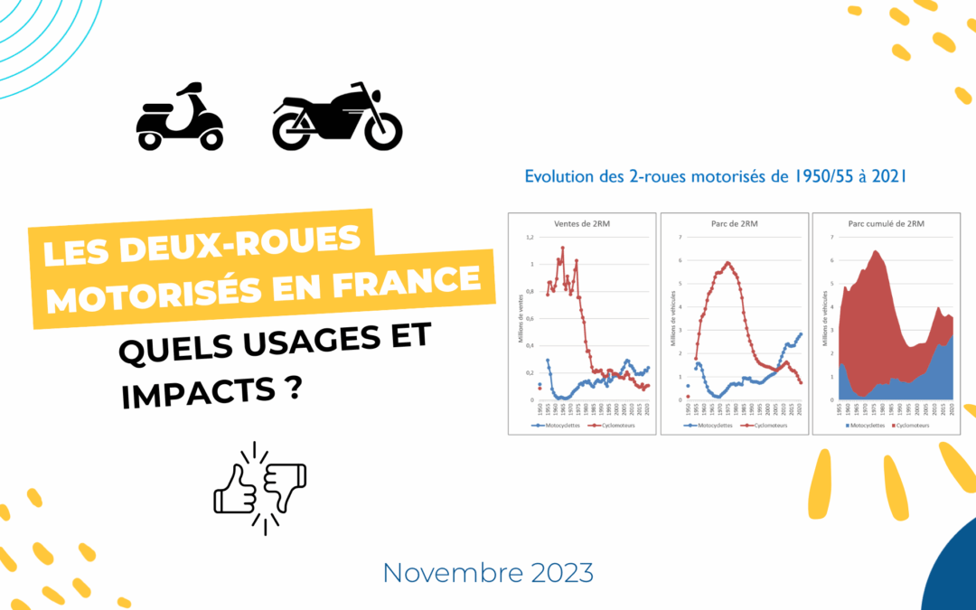 Les deux-roues motorisés en France : quels usages et impacts ?